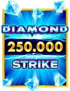 เคล็ดลับการเล่น pgslot เว บ ตรง ที่คุณต้องรู้